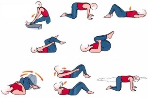fyzické cvičení pro bederní osteochondrózu
